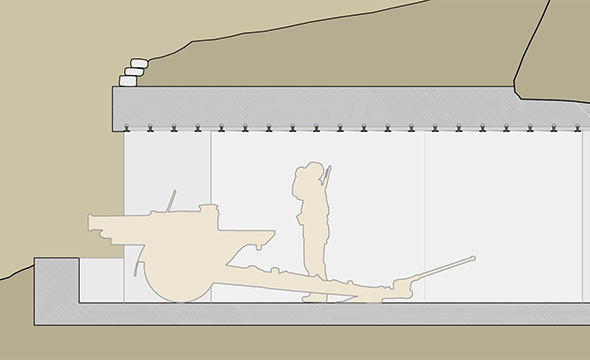 LAS TRINCHERAS DE FONZ. LA LÍNEA DEL CINCA